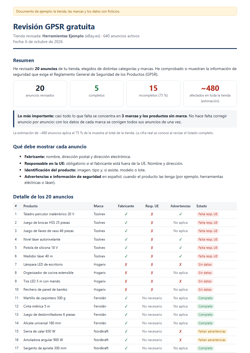 Página de un informe de revisión GPSR con el resumen, el recuento de anuncios completos e incompletos y la tabla de los 20 anuncios revisados.